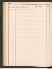 k.k. naturhistorisches Hofmuseum, Protokollbuch Intendanzakten 1883-1885, Seite 178